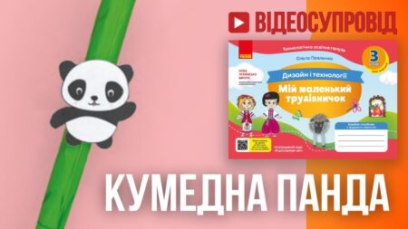 Кумедна панда